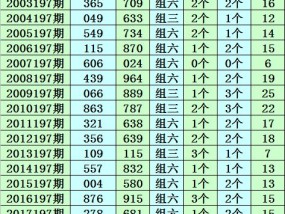 澳门一码一肖一特一中今晚_值得支持_实用版795.281