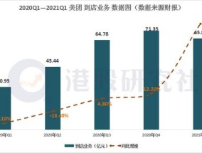 2024澳门六今晚开奖结果是多少_最新答案解释落实_iPhone版v54.60.69