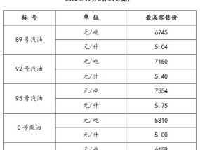 黄大仙三肖三码必中三_作答解释落实_V92.65.56