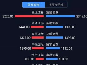 澳门一码一码100准确挂牌_精彩对决解析_GM版v64.98.92