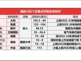 2024管家婆84期精准资料_放松心情的绝佳选择_3DM84.36.47