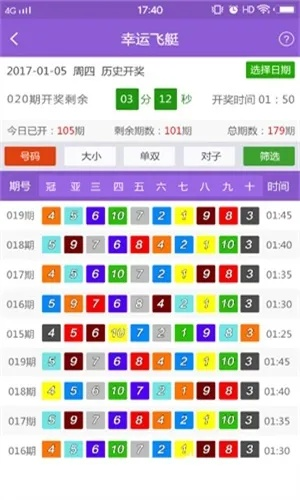 2024年澳门今晚特马(2024年澳门免费资料查询结果)--引发热议与讨论--主页版v087.401