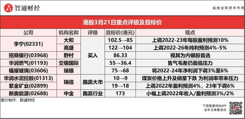 2024管家婆84期精准资料_放松心情的绝佳选择_3DM84.36.47