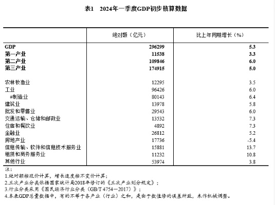 2024澳门精准正版资料大全(2024澳门资料免费大全)--一句引发热议--3DM23.97.12