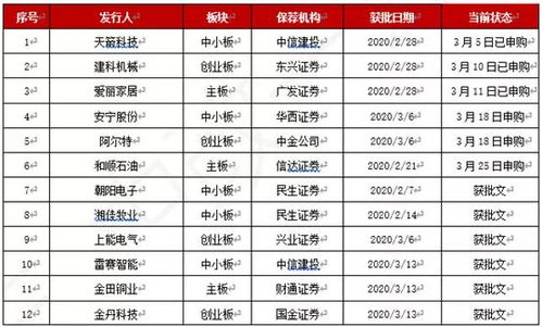 澳门开奖结果2024开奖记录表--良心企业，值得支持--V73.83.40