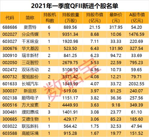 澳门开奖结果2024开奖记录表--良心企业，值得支持--V73.83.40