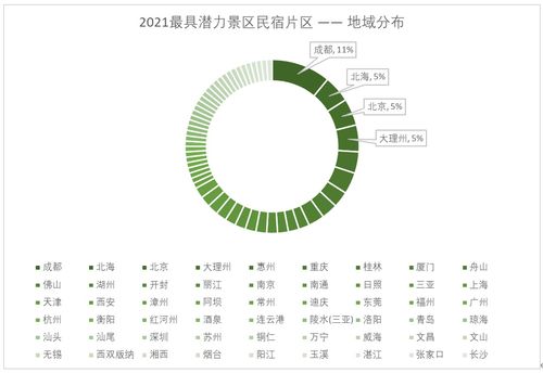 2024新澳免费资料--最新答案解释落实--GM版v49.15.45