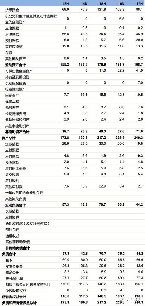 2024年香港6合资料大全查--精选解释落实将深度解析--手机版736.111