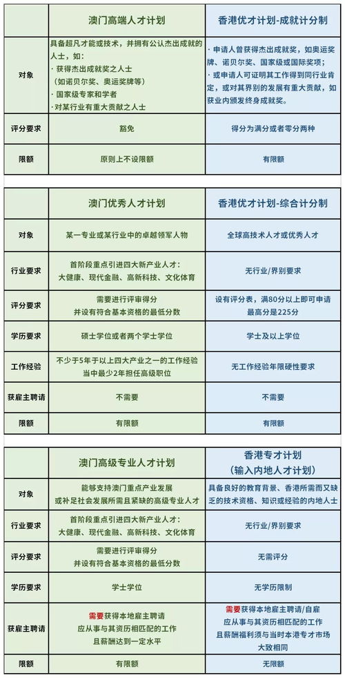 2024年香港马内部免费资料--精选作答解释落实--3DM40.57.32