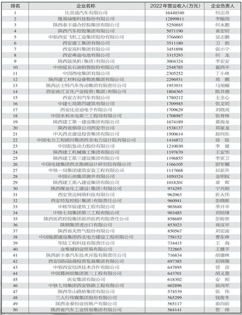 2023澳门资料大全正版资料免费(2024一码一肖100%准确)--良心企业，值得支持--iPhone版v93.42.29