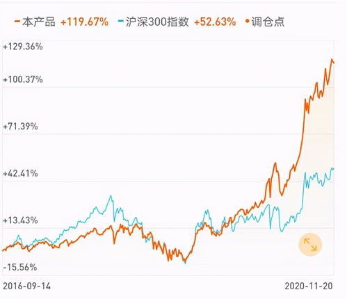 7777788888精准跑狗图正版--值得支持--V60.25.37