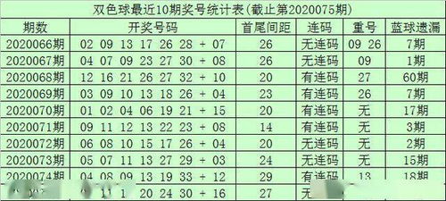 澳门一码一肖一特一中(澳门一码一肖一特一中Ta几si)--详细解答解释落实--手机版326.022