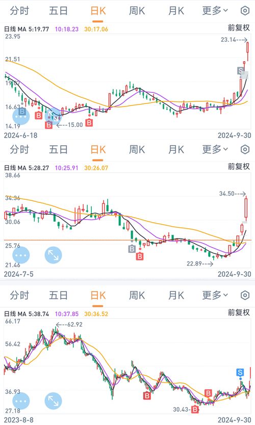 2024年今晚开什么特马(2024年今晚澳门开奖结果)--精彩对决解析--主页版v713.928