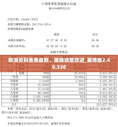 2024新澳精准资料免费提供--值得支持--安卓版356.860