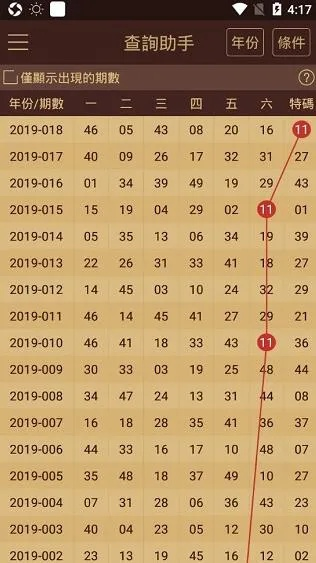 澳门最准的资料免费大全--精选作答解释落实--GM版v57.45.49