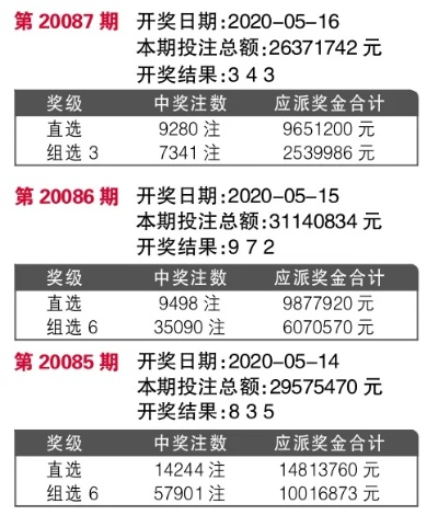 王中王开奖结果49333--最新答案解释落实--GM版v20.47.20