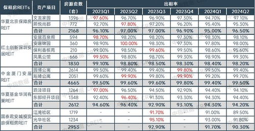 2024正版资料全年免费公开三(2024正版资料大全免费)--最新答案解释落实--3DM24.28.19