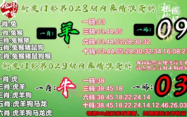 今晚一定出准确生肖--作答解释落实--安卓版326.465