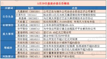 2024年澳门今晚开码公开(2024年澳门今晚必开一肖一特)--结论释义解释落实--安卓版597.569