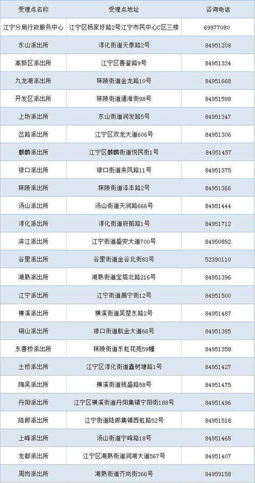 黄大仙精准一肖一码com_作答解释落实的民间信仰_网页版v128.549