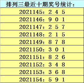 一码一肖100准确(一码一肖100准确使用方法)--最佳选择--主页版v605.231