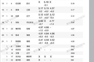 2024香港正版资料免费看(2024香港港六开奖结果)--详细解答解释落实--3DM94.29.91