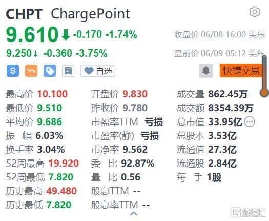 新澳门资料大全正版资料2023--良心企业，值得支持--V98.49.03