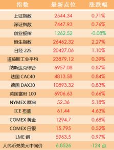 管家婆最准一码一肖100_作答解释落实的民间信仰_3DM92.80.91