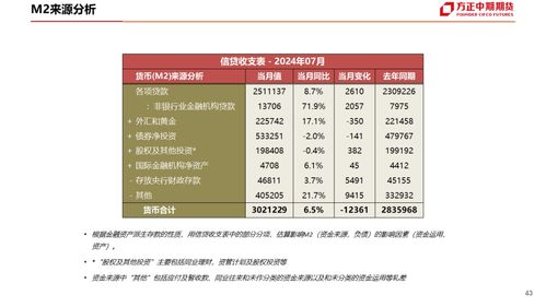 2024年港彩开奖结果--精选解释落实将深度解析--手机版142.738