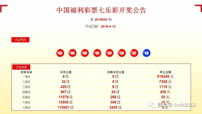 2018年六给彩开奖结果--良心企业，值得支持--GM版v82.63.40