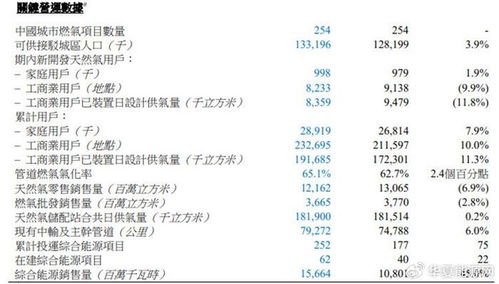 204年新奥开什么今晚--精选作答解释落实--iPhone版v21.14.95