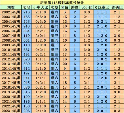 新澳门天天开奖结果(新澳门天天彩2024年全年资料)--作答解释落实的民间信仰--3DM09.28.60