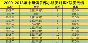 香港今期出什么特马(香港今期开奖结果是什么一)--最佳选择--GM版v90.53.74