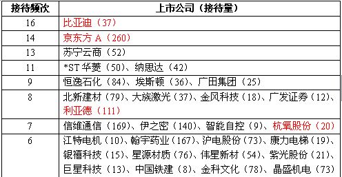 2019今晚特马结果(2020澳门今晚开什么特马)--精选作答解释落实--GM版v03.52.90