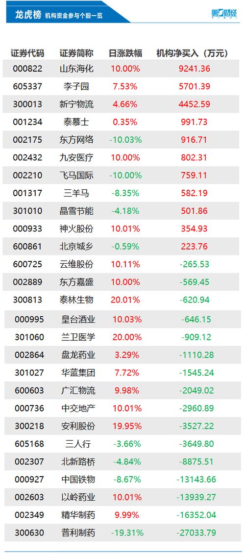 真精华布衣天下正版今天推荐号码(管家婆2024资料图片大全)--良心企业，值得支持--V25.38.65