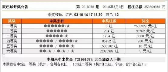 4949CC澳吗开奖号码--引发热议与讨论--GM版v49.11.80