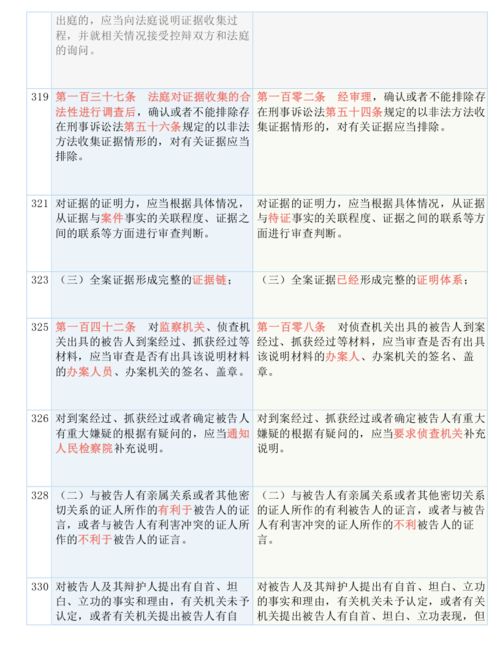 心出一肖一码_作答解释落实的民间信仰_V56.95.43