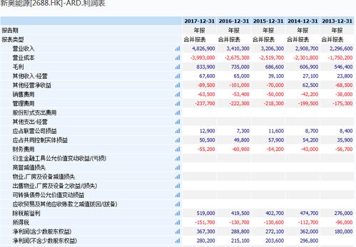 2024年新奥开奖结果如何--作答解释落实--手机版044.510