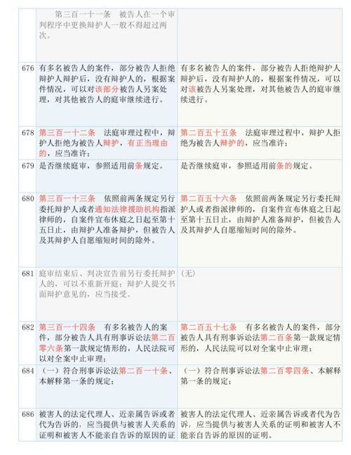 澳门一码一肖一特一中中什么号码--最新答案解释落实--实用版027.040