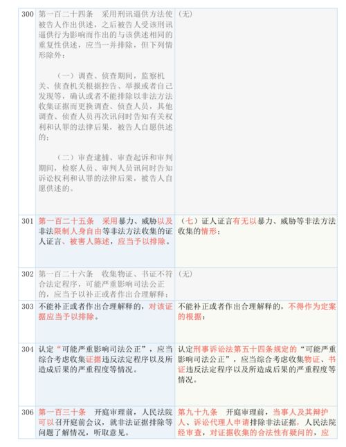 一码一肖100%精准_最新答案解释落实_主页版v860.732