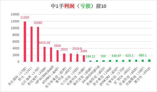 2024今晚香港开特马开什么_详细解答解释落实_3DM35.63.78