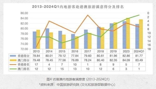 新版澳门开彩结果走势图_良心企业，值得支持_GM版v67.43.37