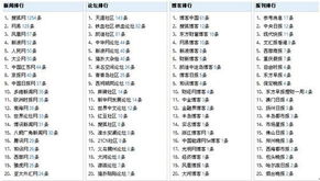 2024年正版资料免费大全_作答解释落实_V23.84.52