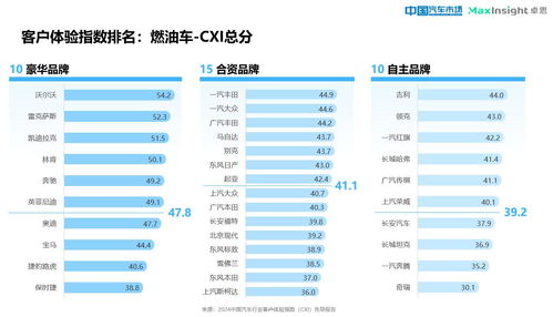 2024澳门正版资料免费大全_最佳选择_安卓版088.840