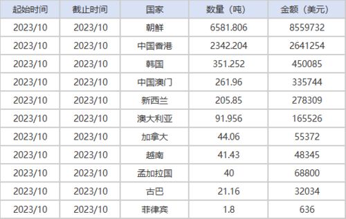 2024年香港今期开奖结果查询_精选作答解释落实_3DM68.63.24