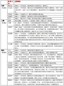 2024年天天开好彩大全_作答解释落实的民间信仰_3DM99.72.36