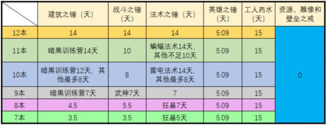 一码一肖100准确使用方法_最佳选择_3DM08.62.70