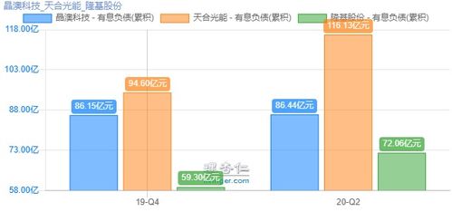 新澳内部资料精准一码_值得支持_实用版729.646