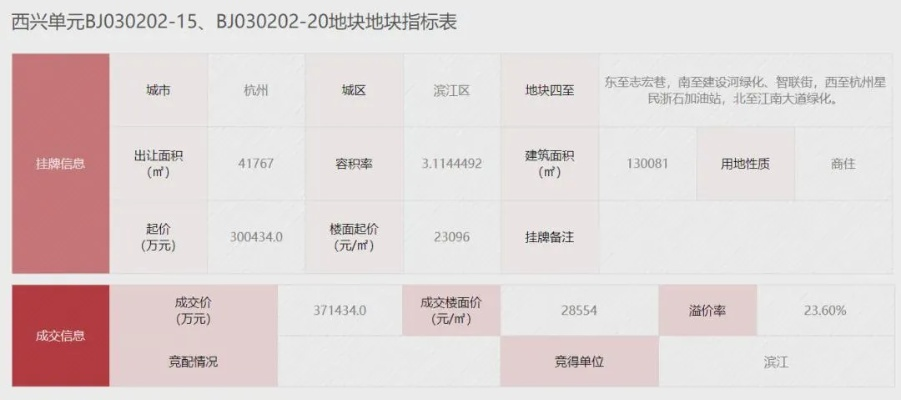 2024天天彩正版资料大全_最佳选择_V64.29.03