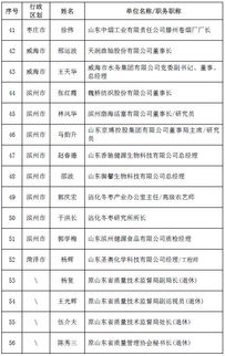 澳门今一必中一肖一码一园_最新答案解释落实_实用版529.017